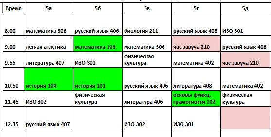 Расписание на 9 октября (пятница)
