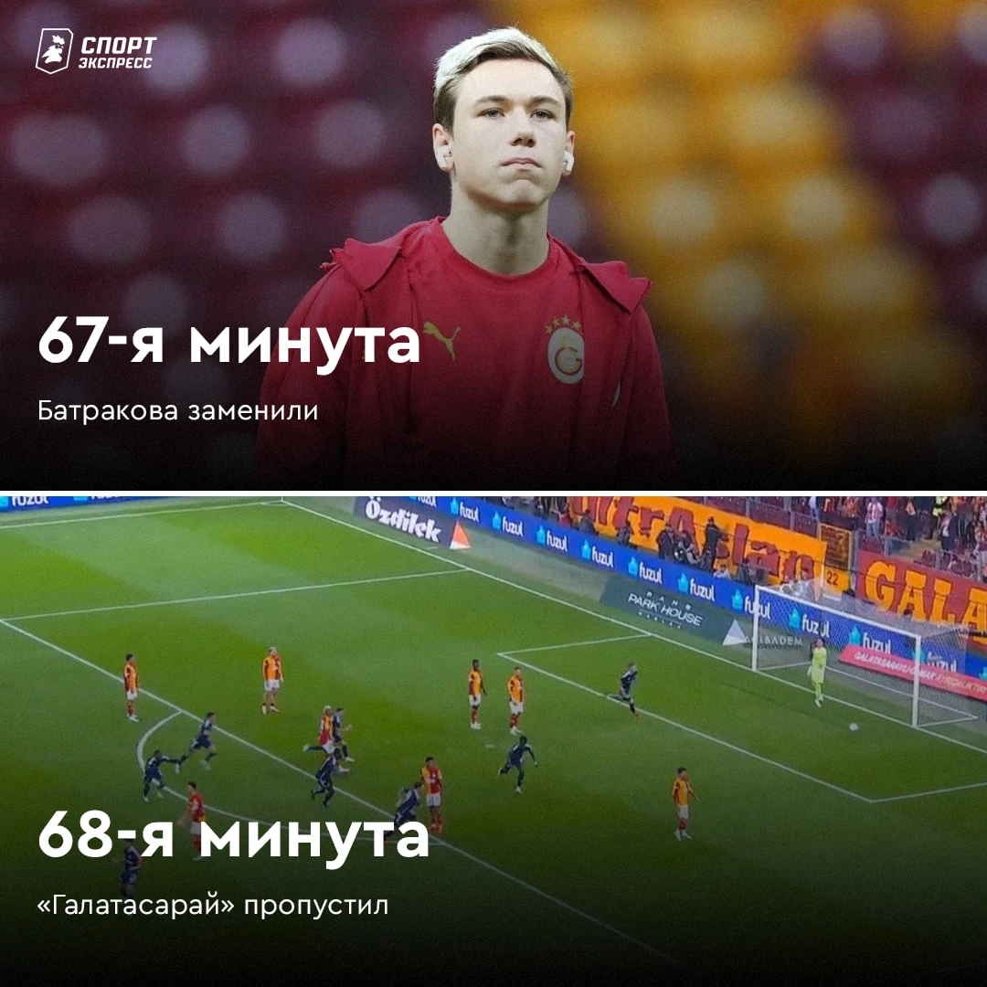 «Галатасарай» без Батракова. Итоги.
