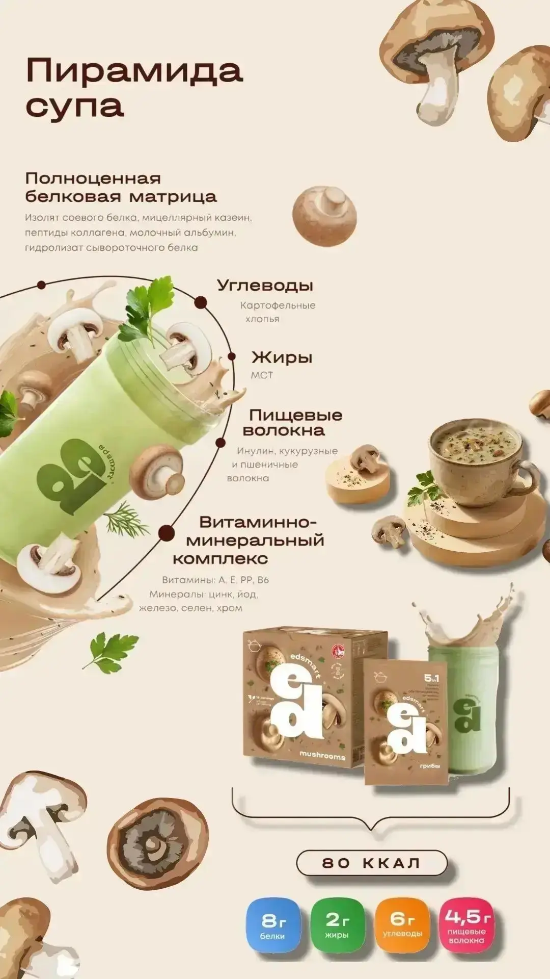 ДЛЯ ЧЕГО НУЖЕНЫ КОКТЕЙЛИ?!