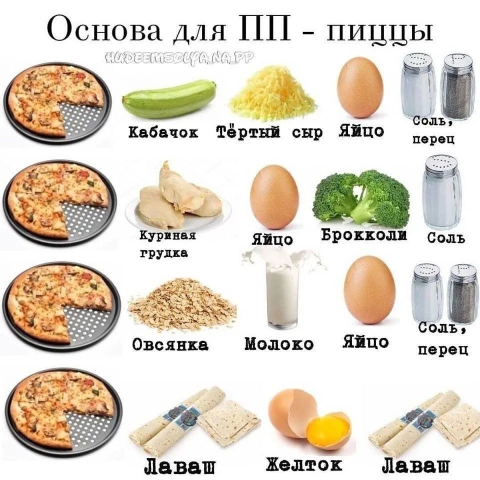 Изображение 3 к публикации «Вкусная и здоровая пища»