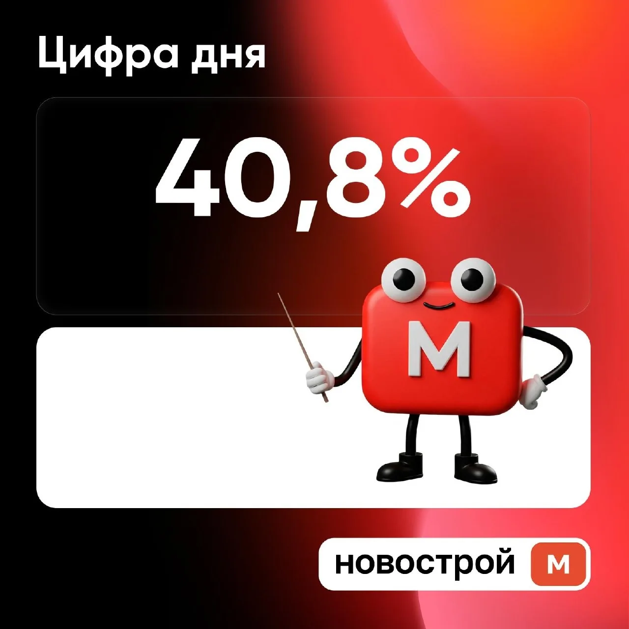 ➡️ Столько квартир в массовых новостройках Москвы продаются без отделки