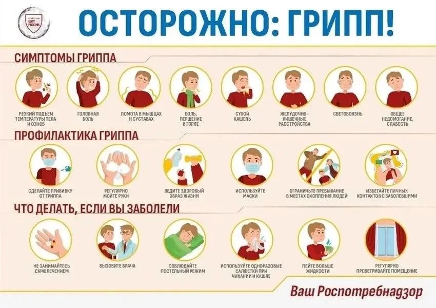 Осторожно, грипп! 🦠