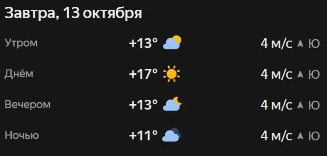 Прогноз погоды ☀️