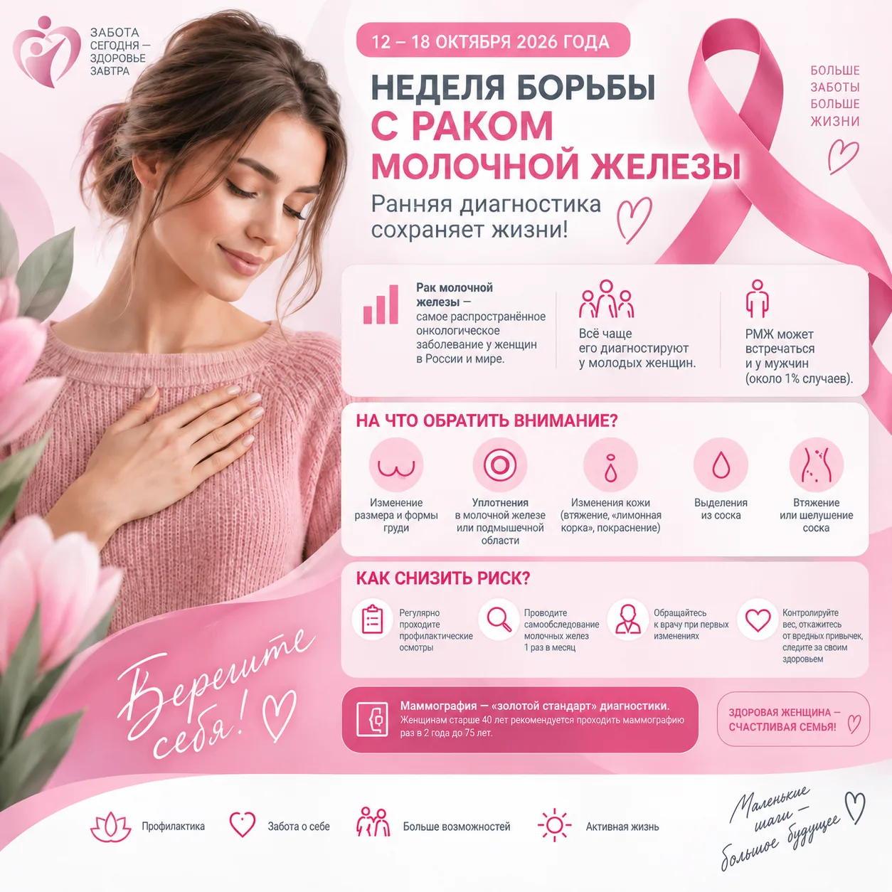 🎀 12–18 октября — Неделя борьбы с раком молочной железы
