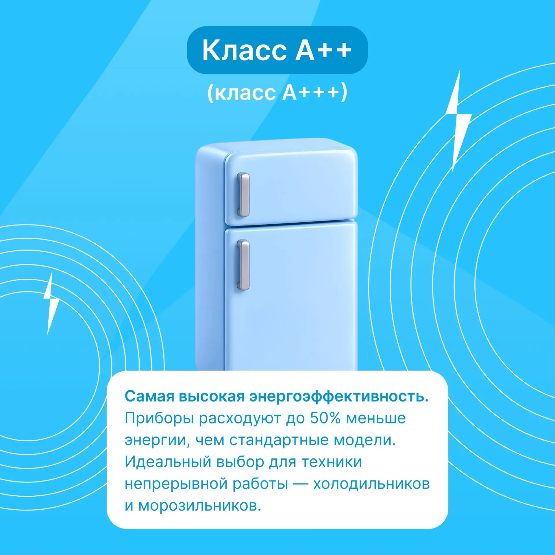 ⚡ На что смотреть при покупке техники: классы энергоэффективности