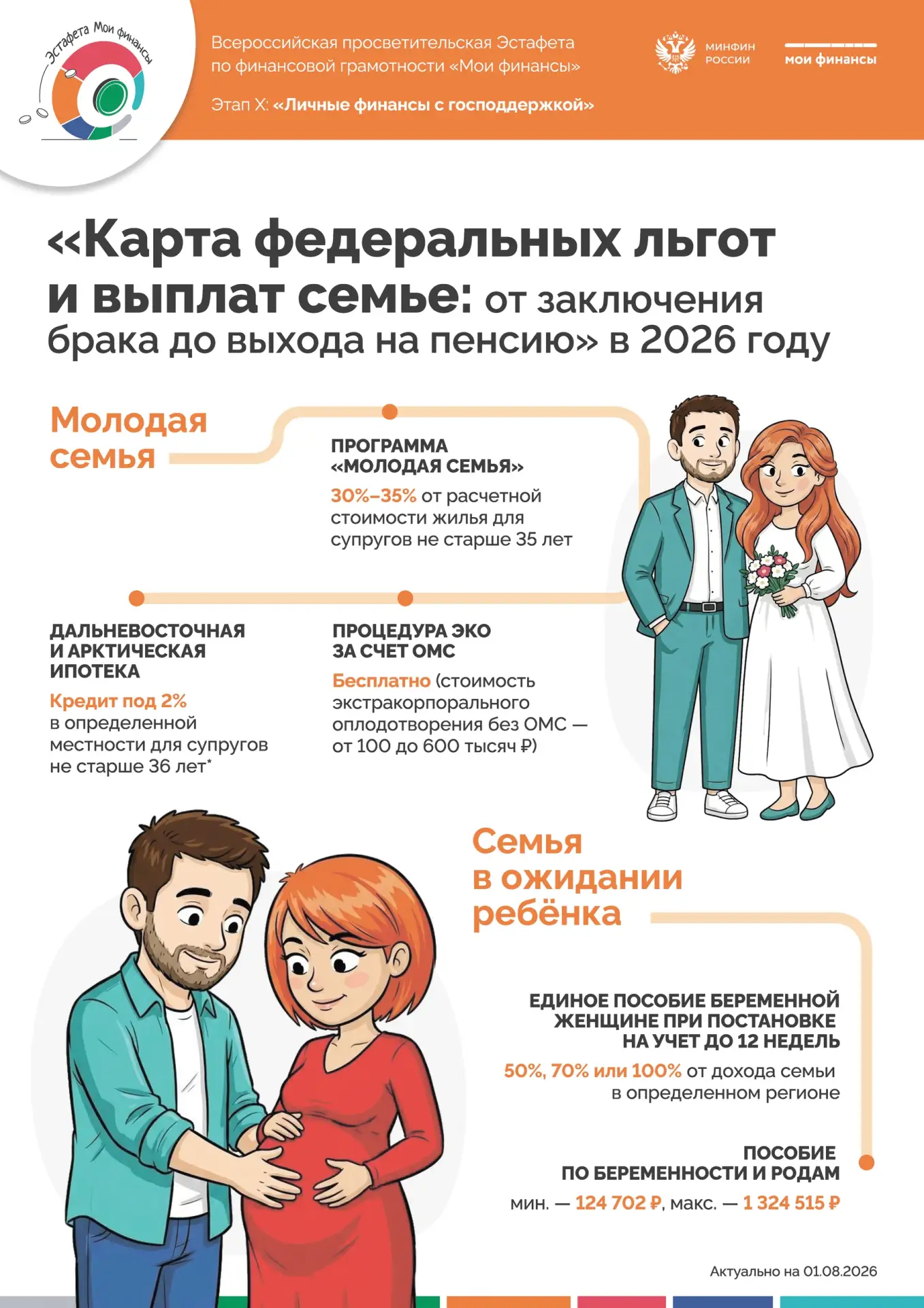 💰С 10 сентября по 26 ноября 2026 года проходит десятый этап Всероссийской просветитель...