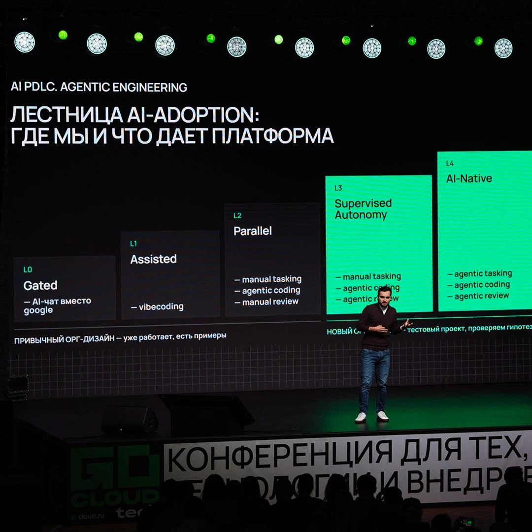 Конференция GoCloud Tech 2026 завершилась ↗️