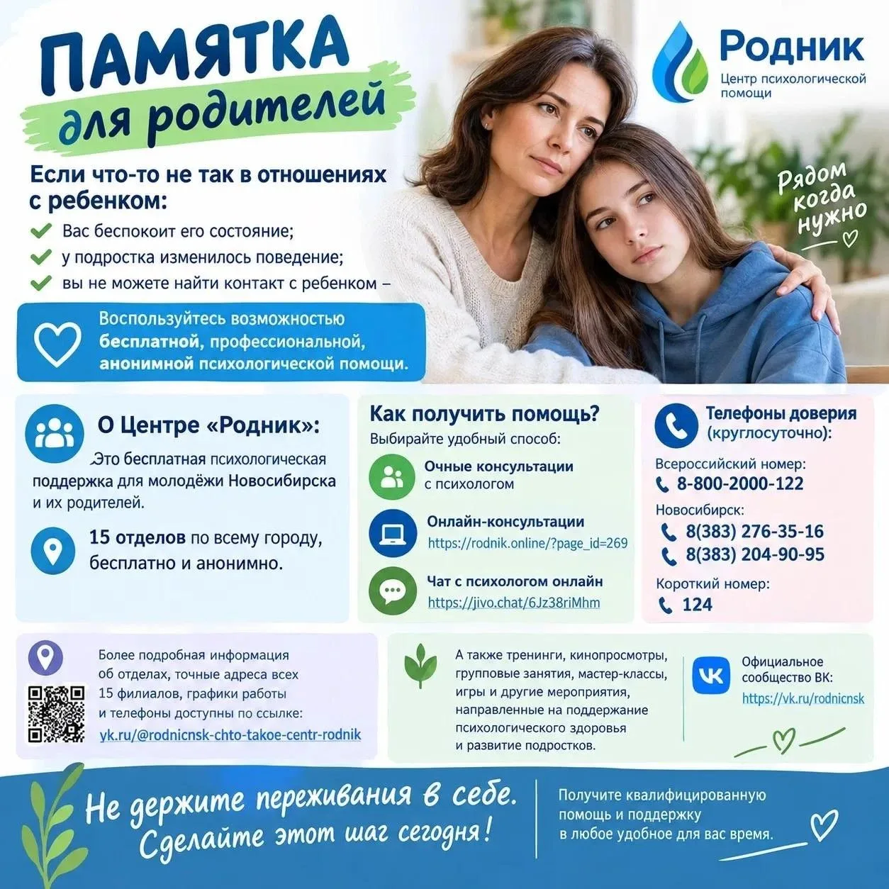 10 октября — Всемирный день психического здоровья 🧠✨