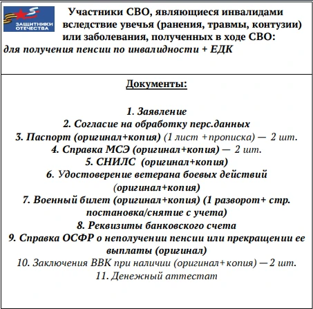 ❗️❗️Информация для участников СВО и их родных❗️❗️