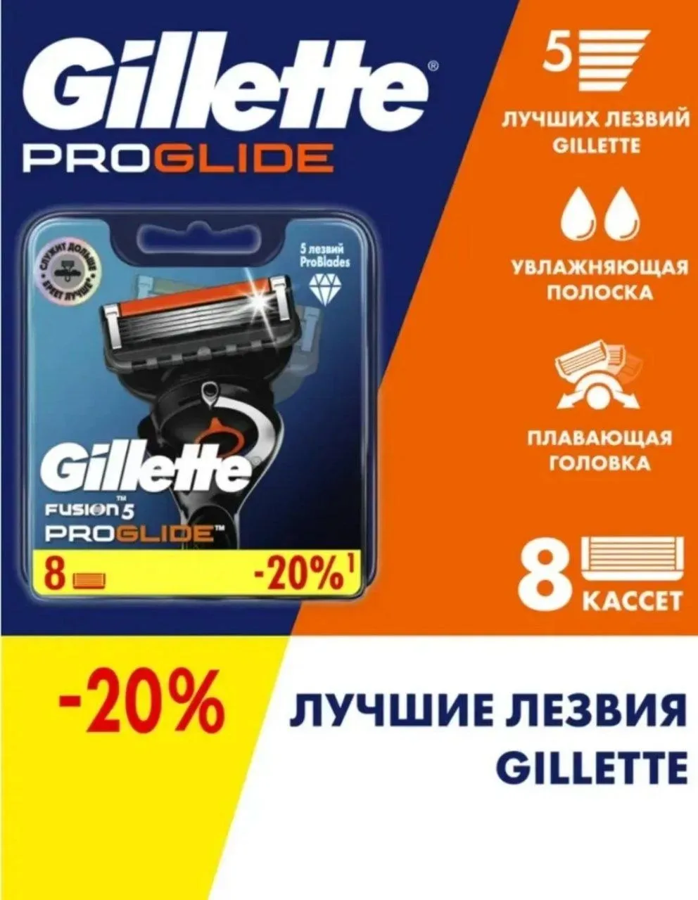 Кассеты для бритья