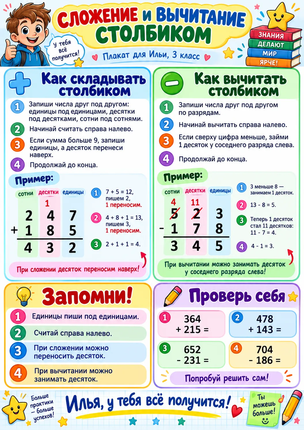 На что я только не готова, чтобы самой не объяснять предмет детям🫣 Делаю красочные пла...