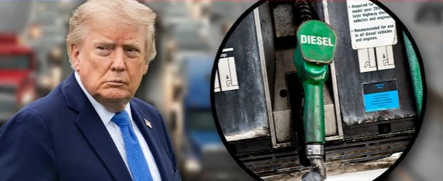 🛢🇺🇸#топливо #сша #обзор