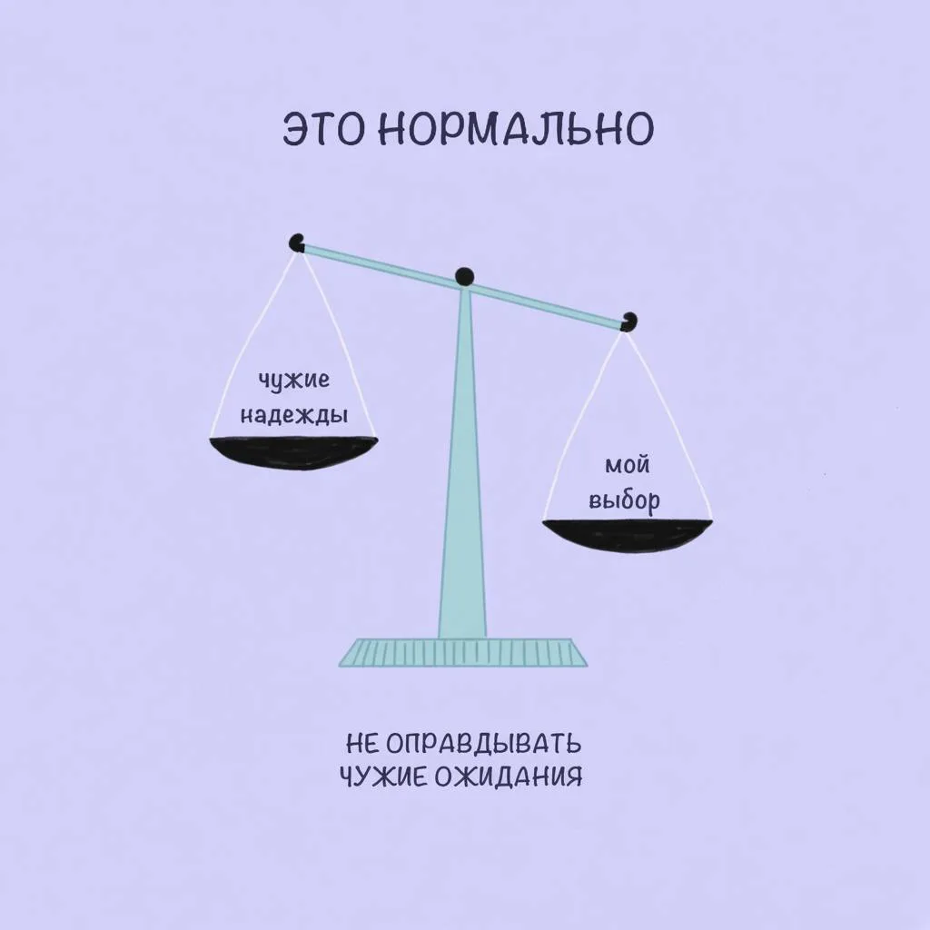 Это нормально