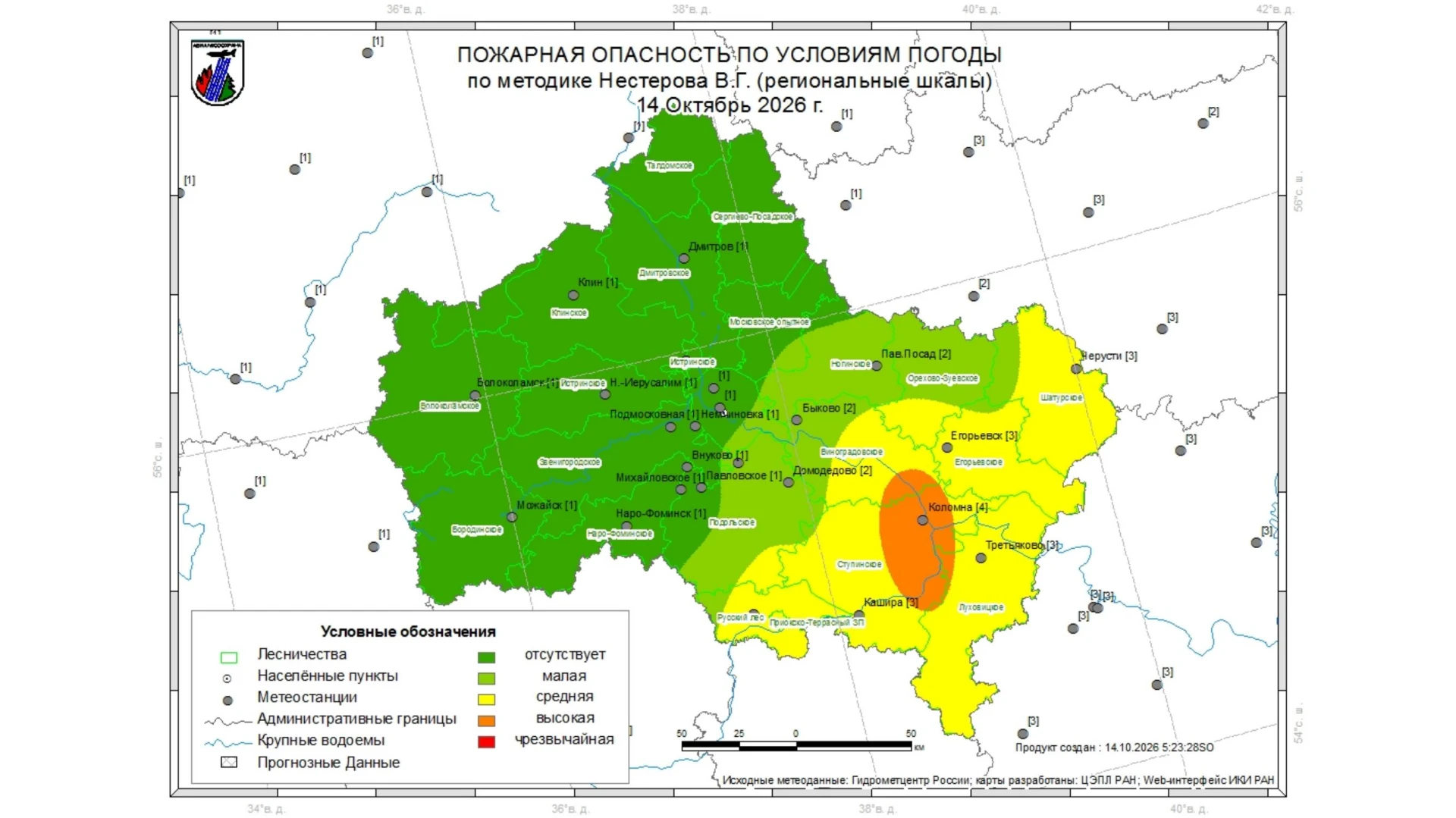Огненный прогноз