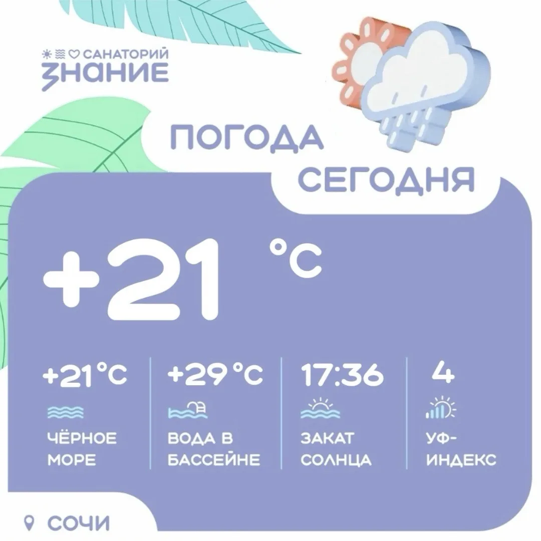 В течение дня синоптики предсказывают дождь, но солнышко также будет радовать нас своим...