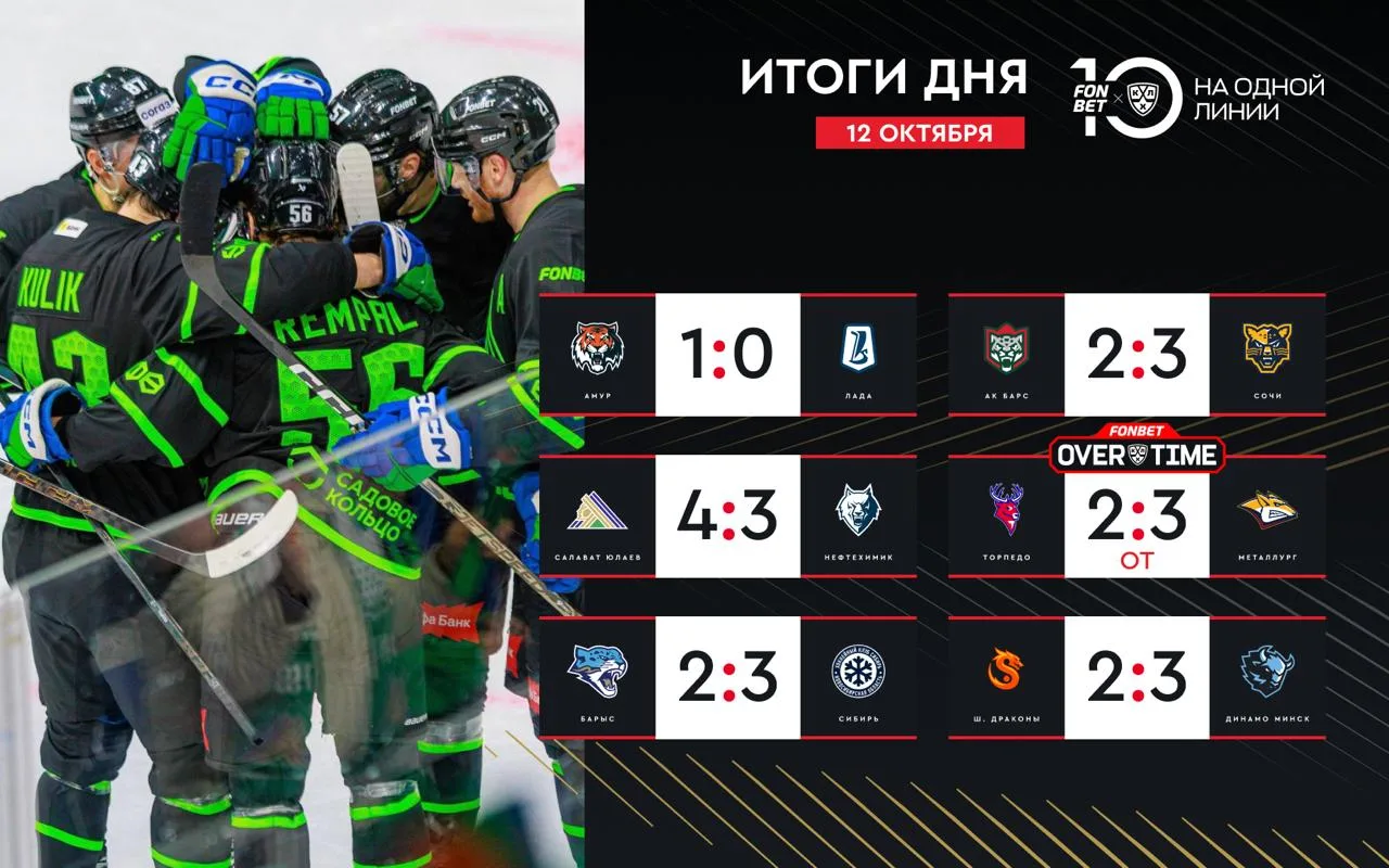 🏒🔥 Жаркий старт недели в FONBET Чемпионате КХЛ