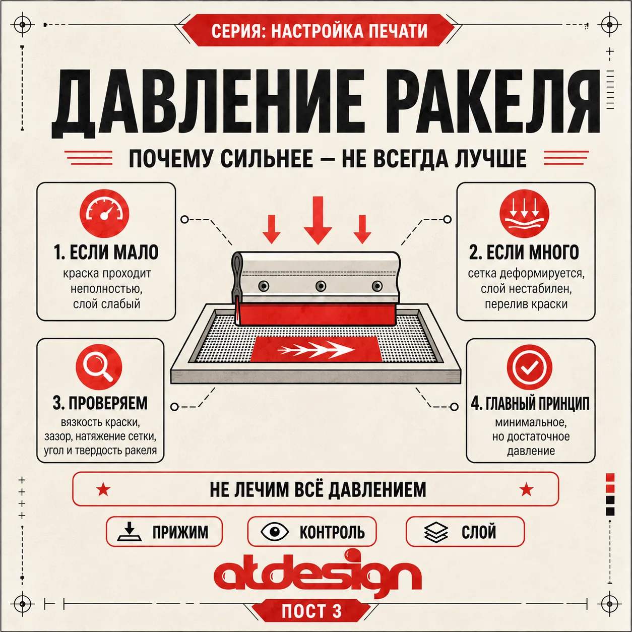 Настройка печати: 5 параметров, которые делают оттиск