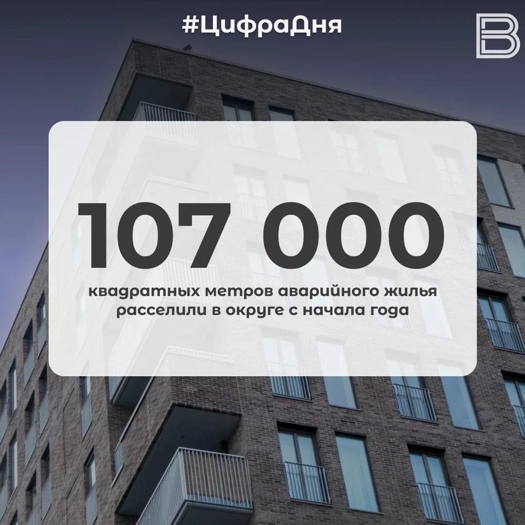 📊 107 000 квадратных метров аварийного жилья расселили в округе с начала года
