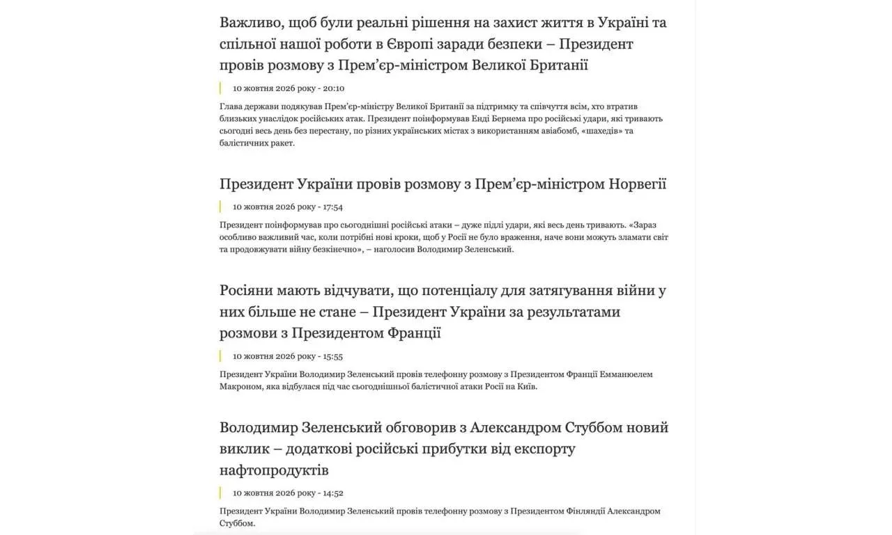 Зеленский начал обзванивать европейских лидеров после заявления Трампа о том, что Украи...