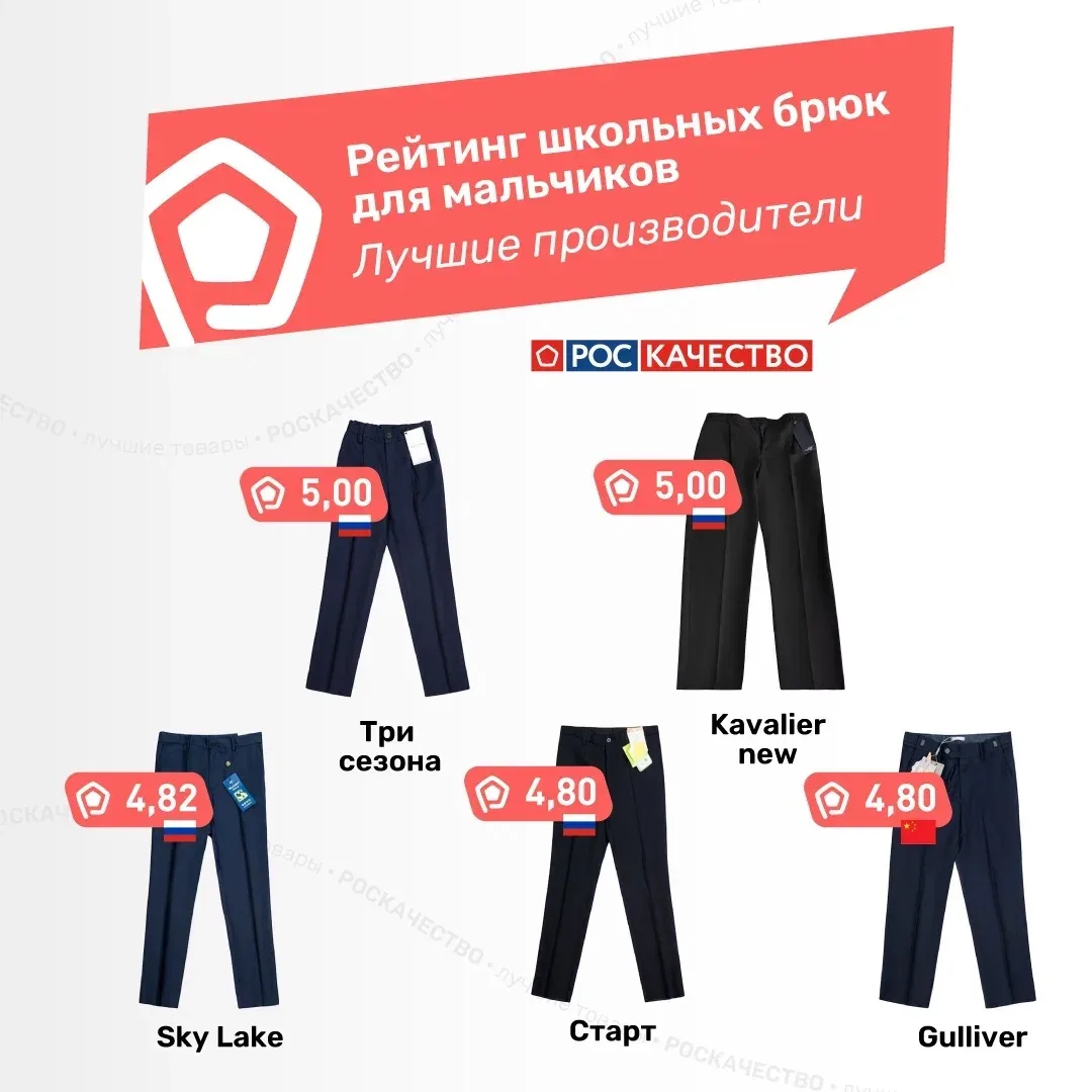 Лучшие школьные брюки для мальчиков