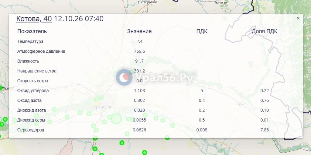 Сероводород в Оренбурге и Красном Коммунаре