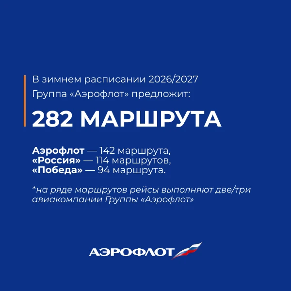 Группа «Аэрофлот» в зимнем расписании предлагает 282 маршрута