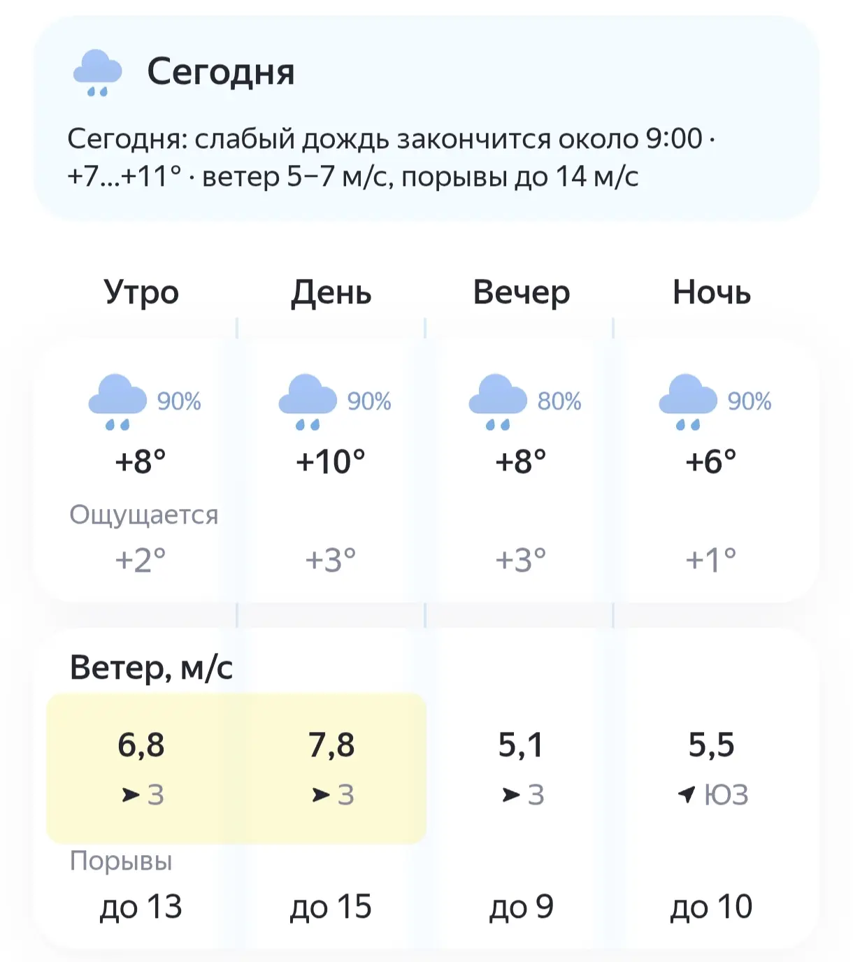 Доброе утро, Бийск🤨