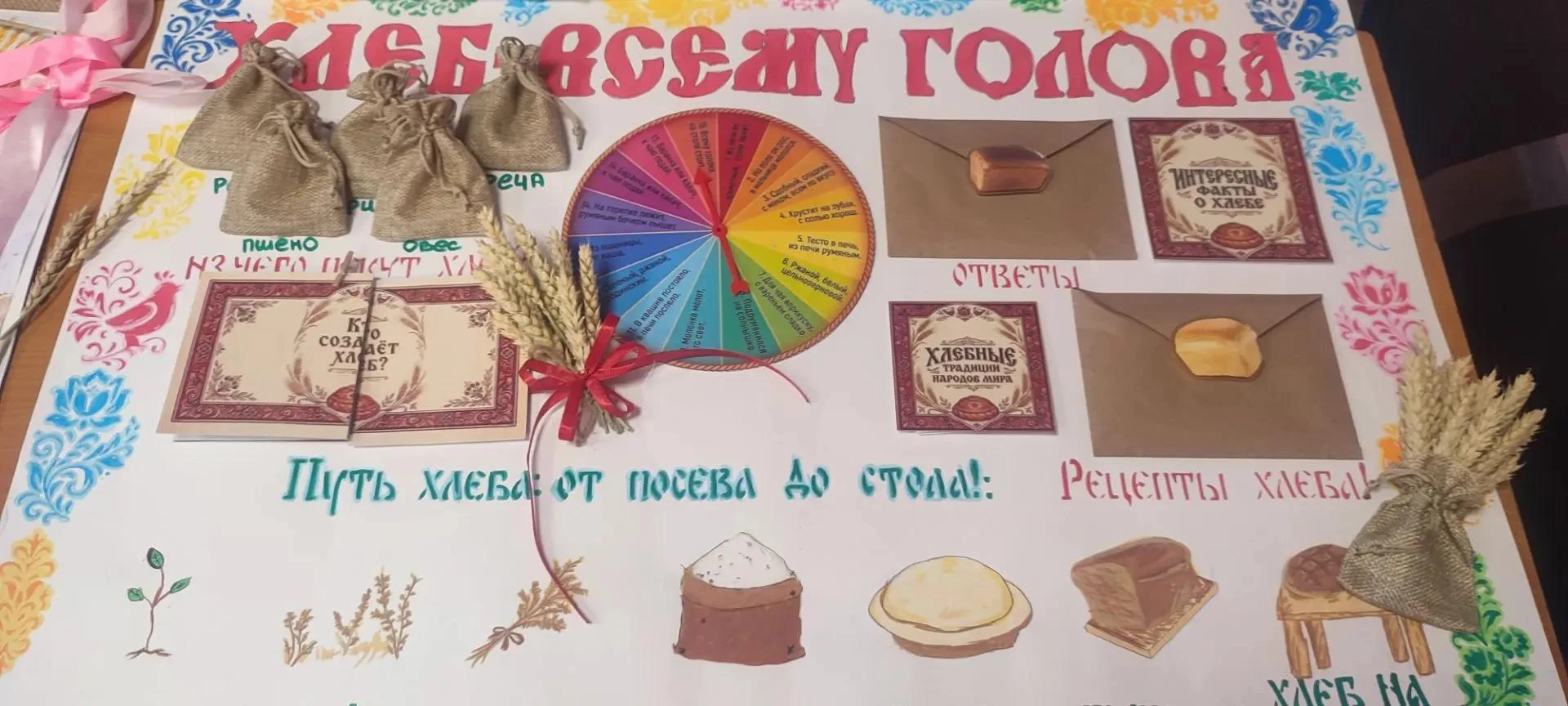 🍞Подведены итоги муниципального конкурса «ХЛЕБ - всему голова», организованного Управл...
