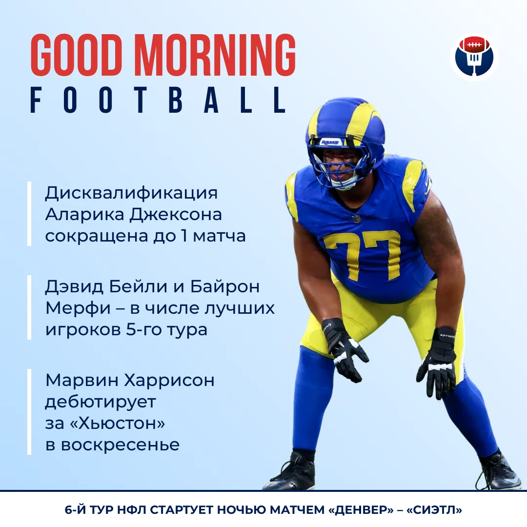 🌅 Дневной дайджест