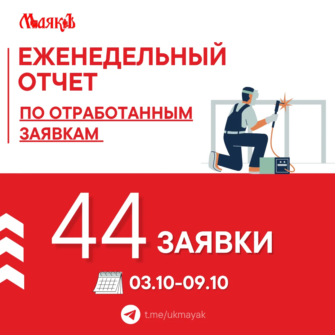 🏠Еженедельный отчет по заявкам жителей