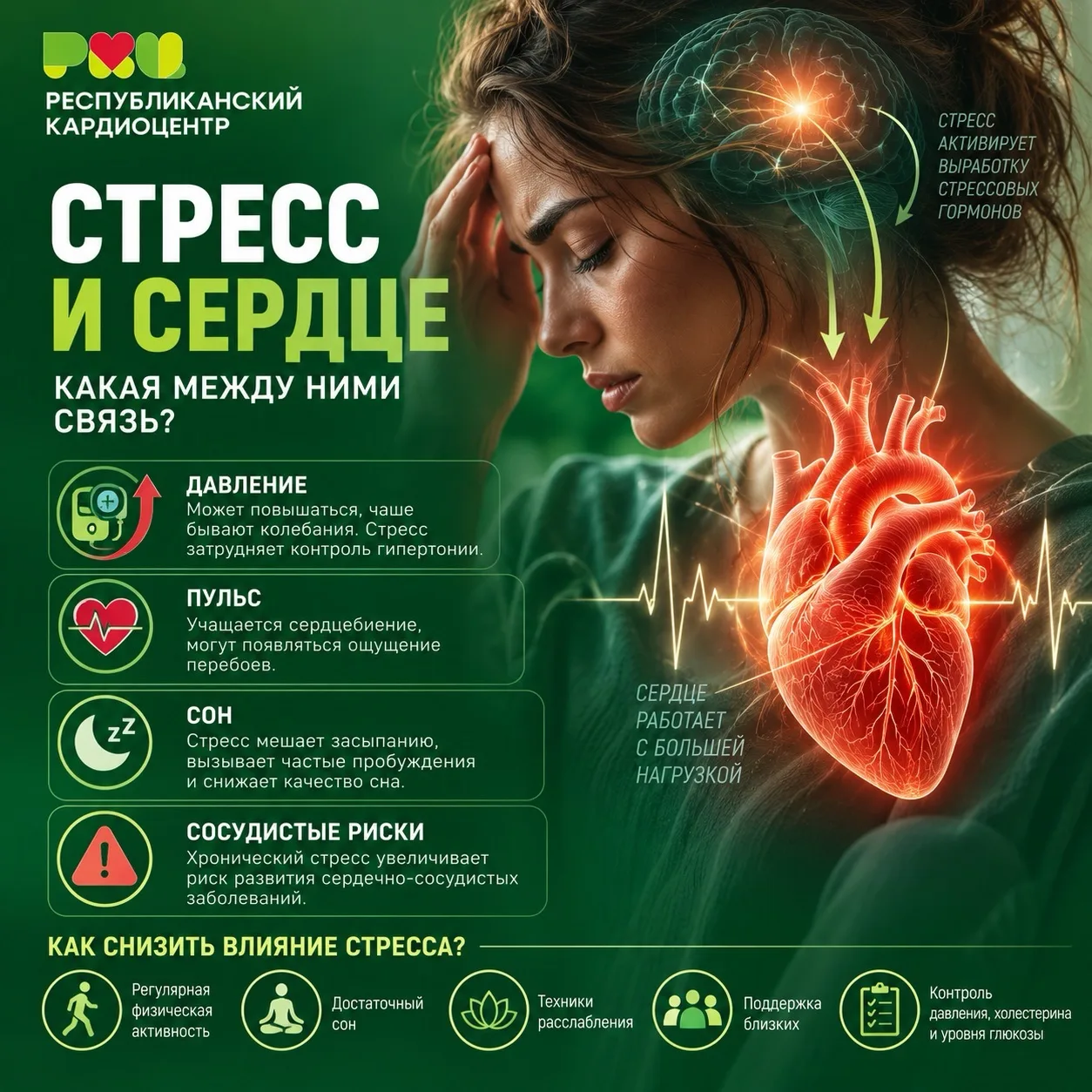 ❤️ Стресс и сердце: какая между ними связь?