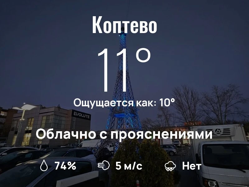 Что с погодой в Коптево?