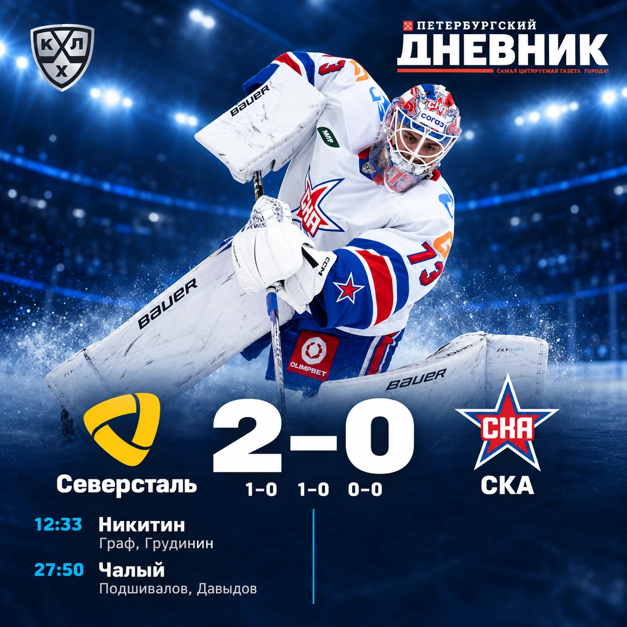 🏒 Четвёртое поражение подряд: СКА всухую уступил «Северстали»