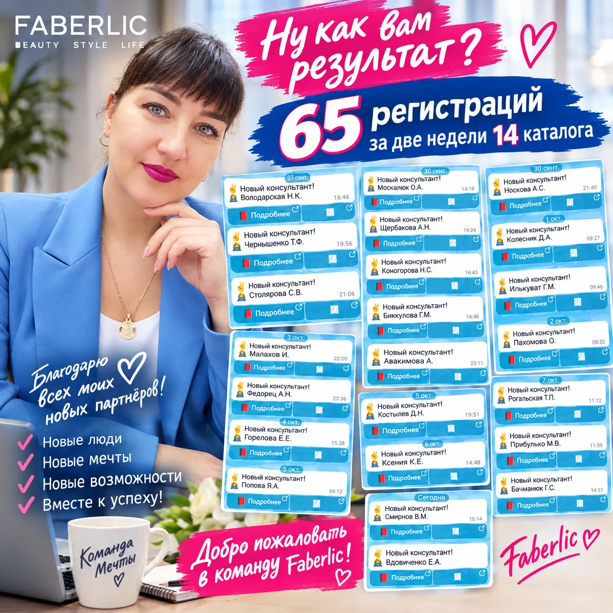 Ну как вам мой результат?