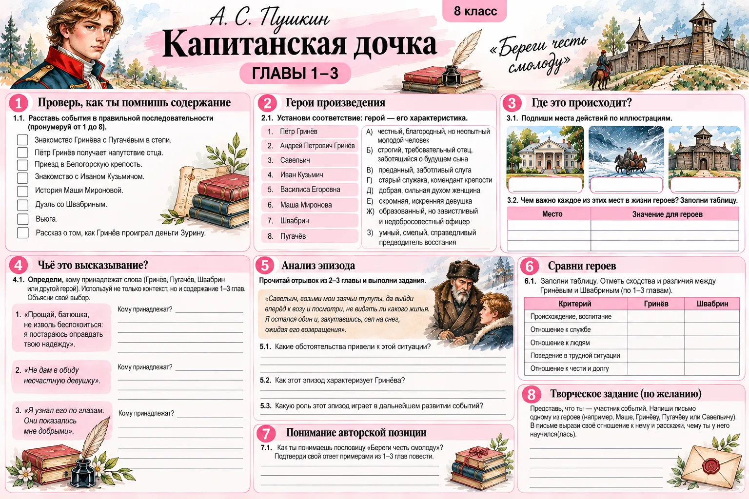 ✍ Сегодня на уроке