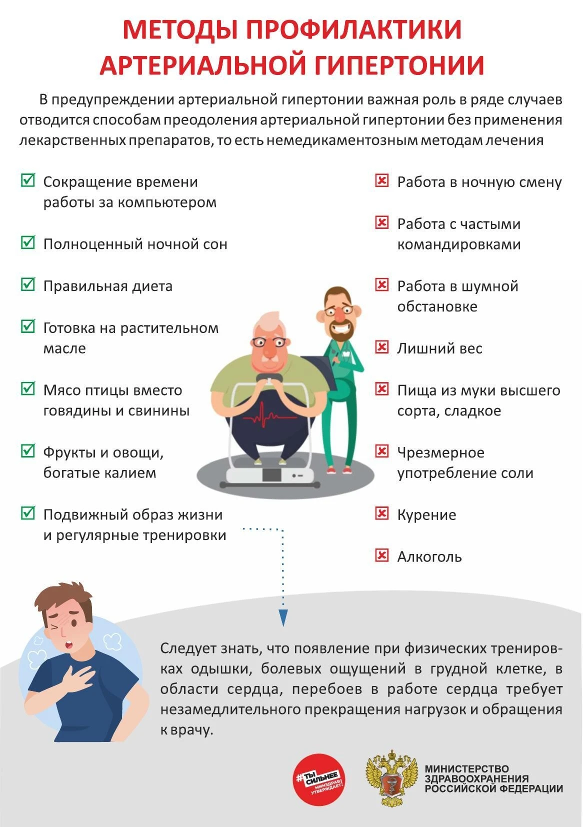 Артериальное давление проще предупредить, чем лечить — и часто для этого не нужны лекар...