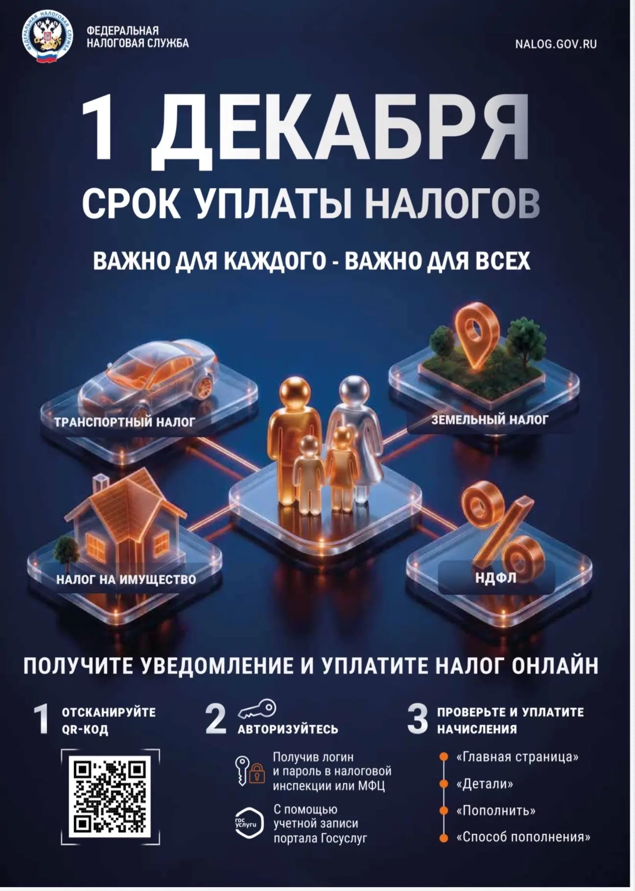 Почему важно платить налоги?