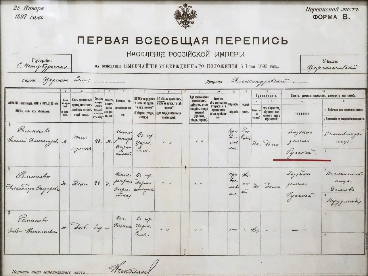 Перепись населения 1897 года: Николай II — «Хозяин земли Русской» 👑