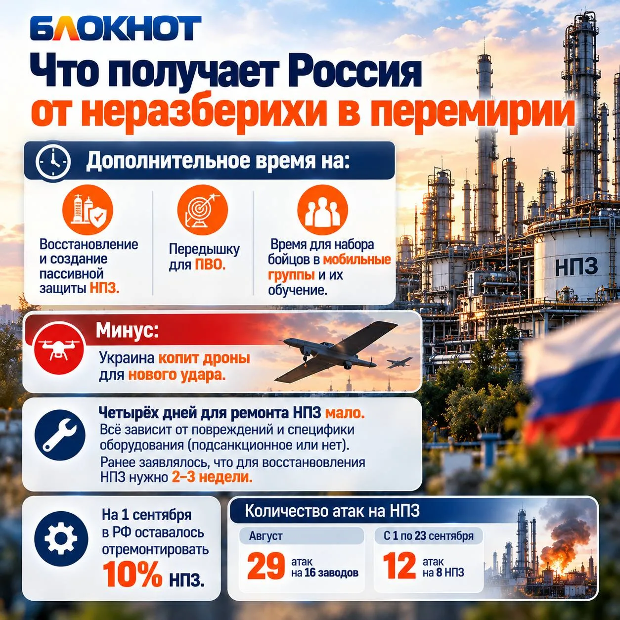 Россия выигрывает время пока Зеленский мечется между хозяевами