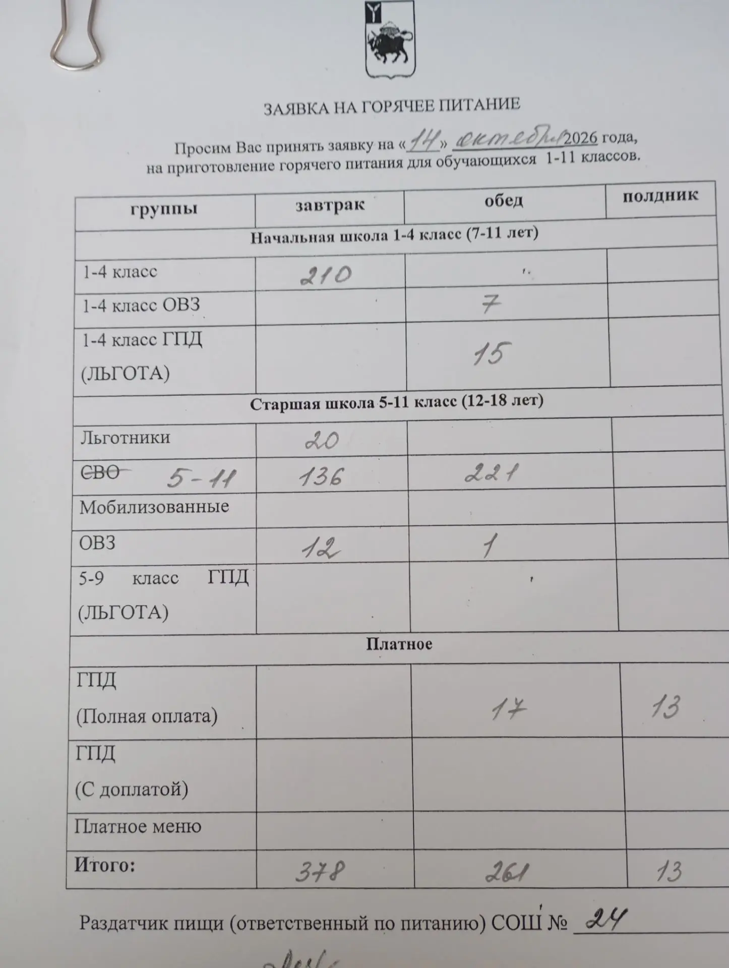 МОУ «СОШ 24 им. В.И.Пономаренко»