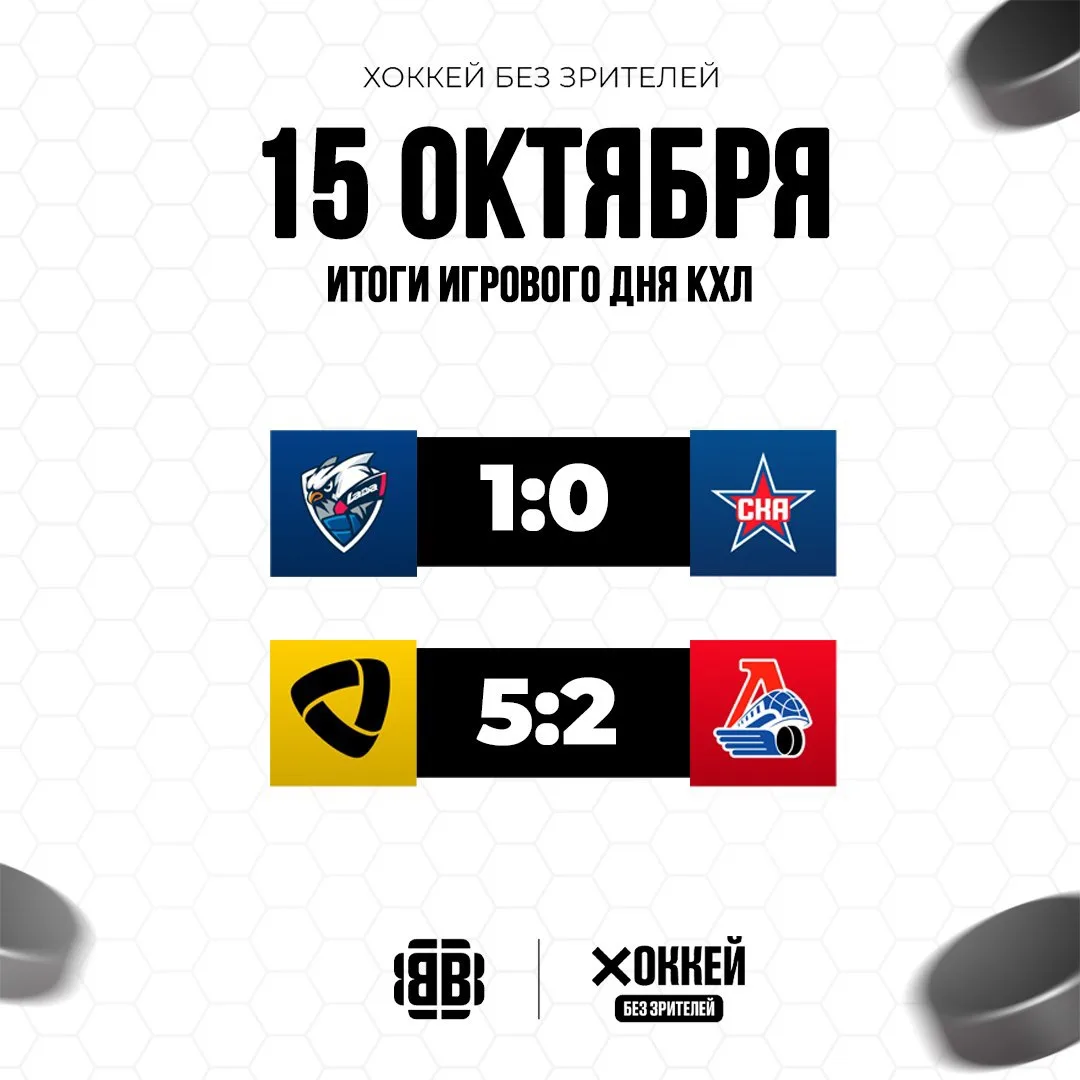 🏒 Результаты игрового дня КХЛ. Андердоги взяли верх над фаворитами