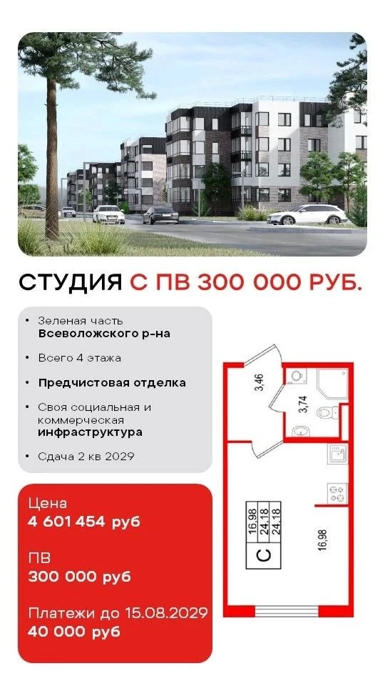Кейс дня, подборка квартир с минимальным ПВ