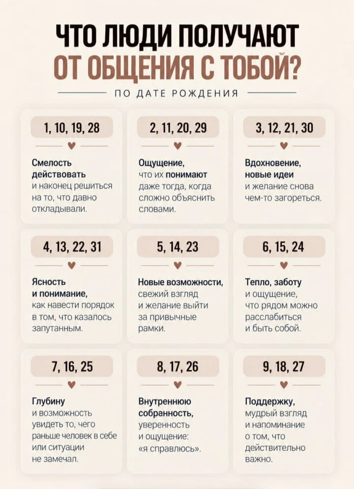 #полезнознать