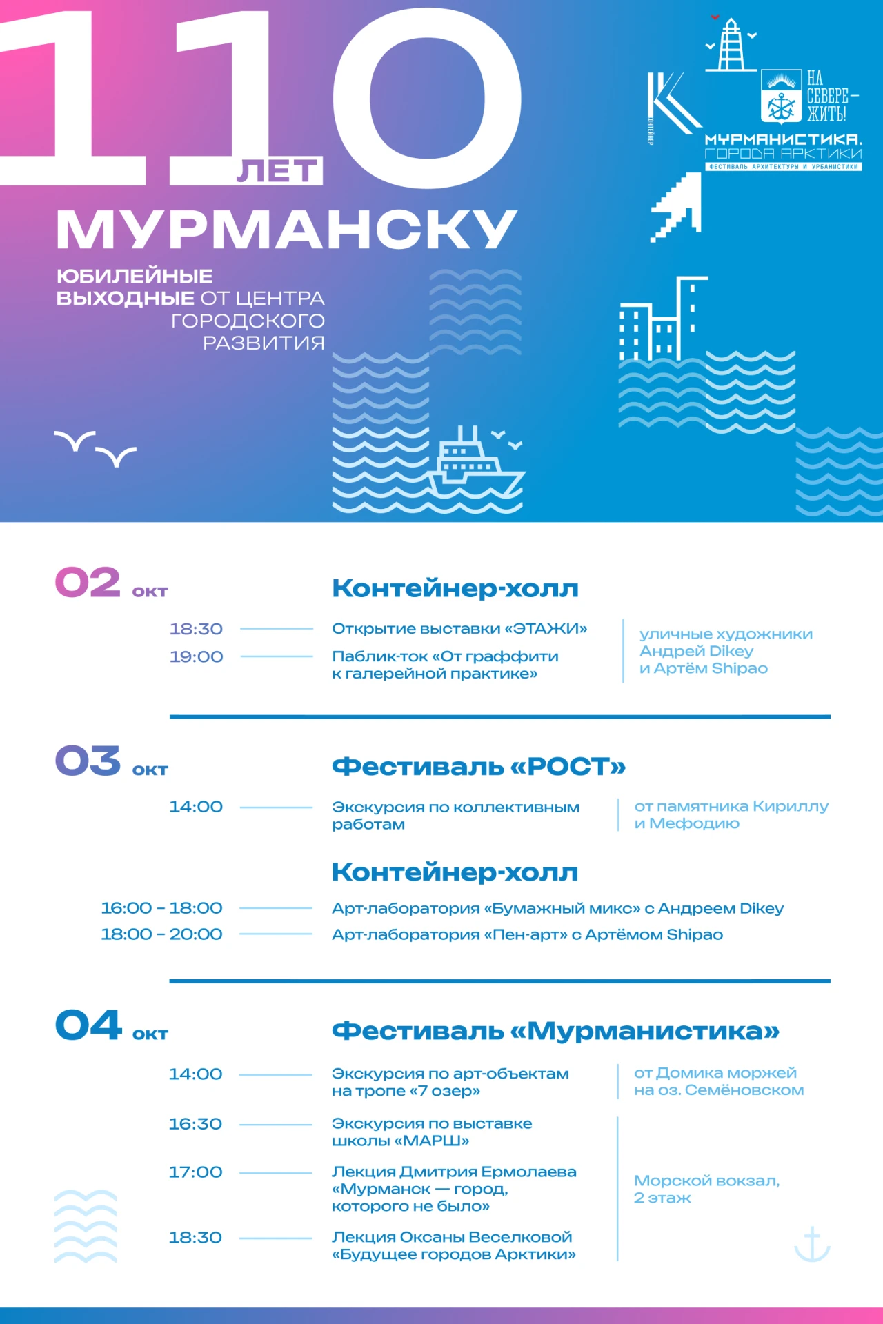 🎉 Мурманску — 110 лет!