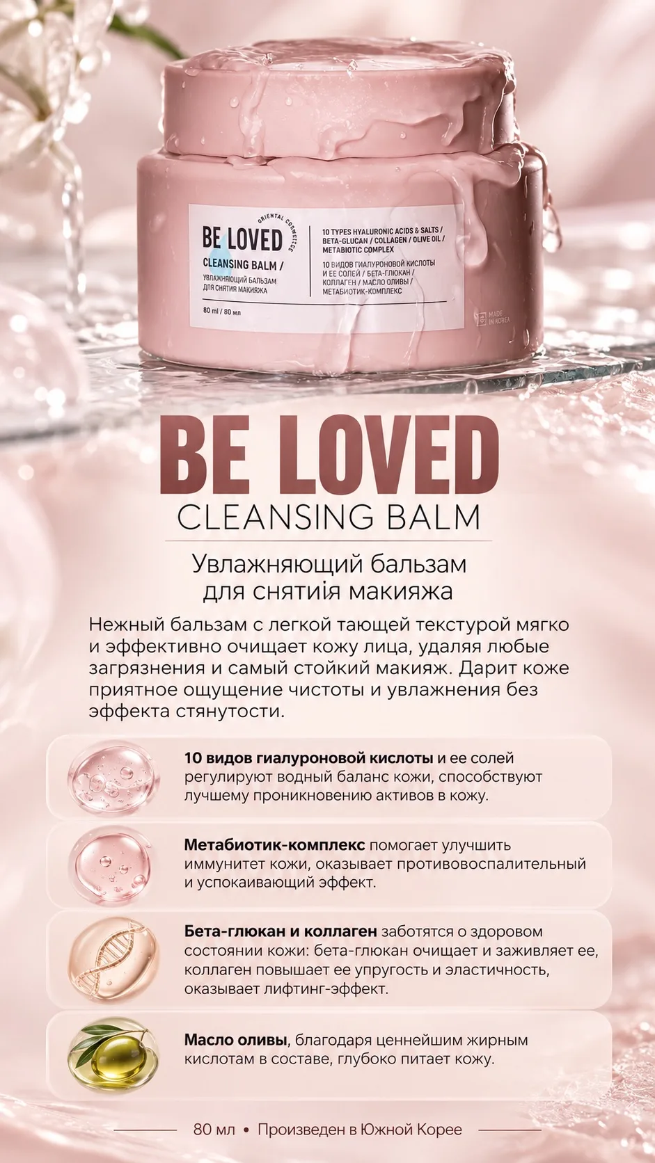 Как это выглядит в системе Be Loved от NL?