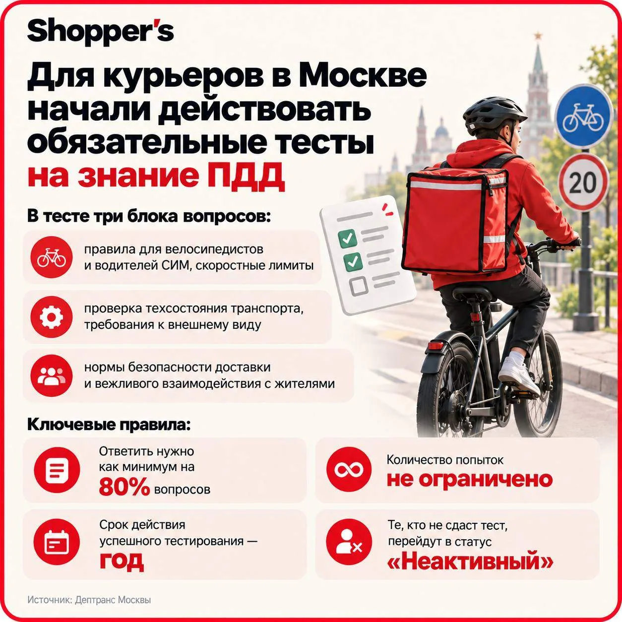 🚴 Для курьеров в Москве начали действовать обязательные тесты на знание ПДД.