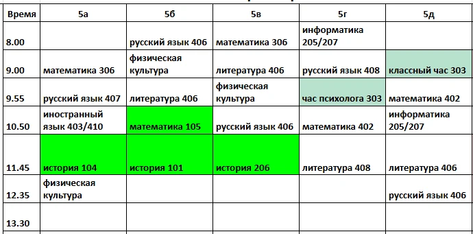 Расписание на 13 октября (вторник)