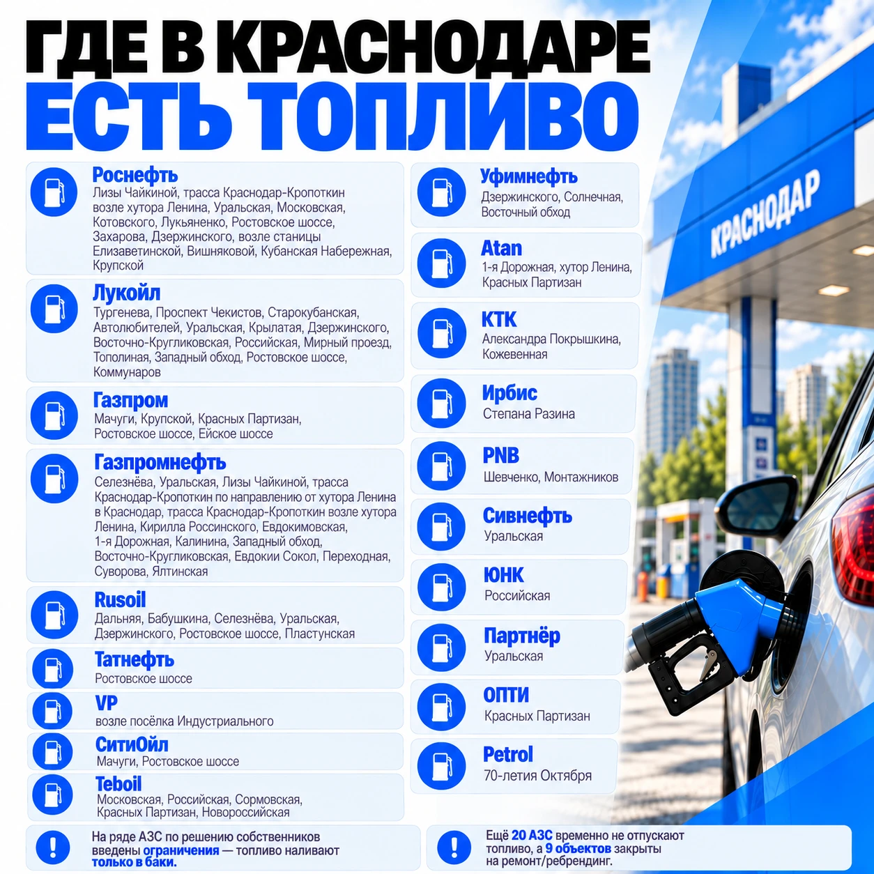⛽️ Сегодня в Краснодаре работают 86 АЗС
