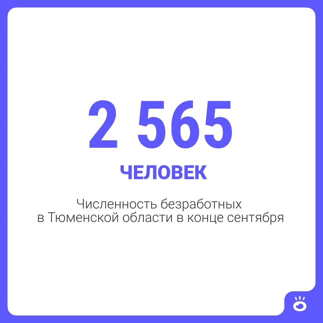 ⚡️ Больше 2 тысяч человек не могут найти работу в Тюменской области