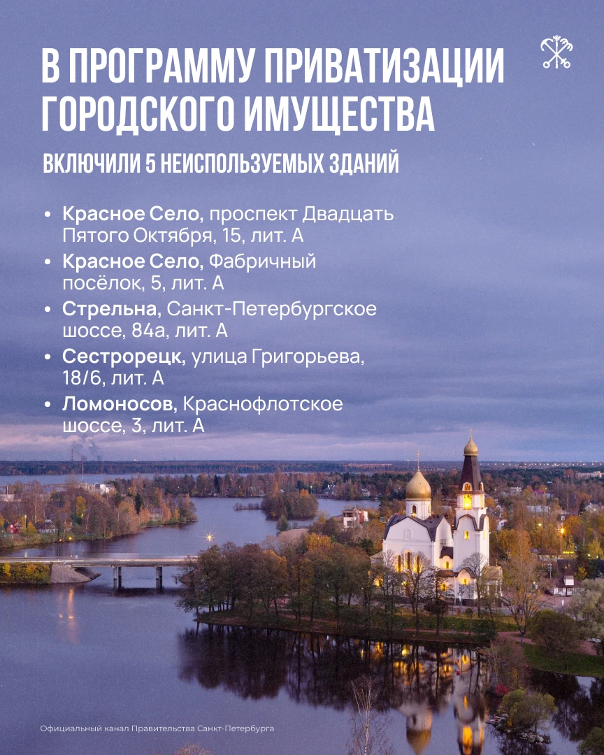 Пять неиспользуемых и требующих ремонта зданий включили в программу приватизации городс...
